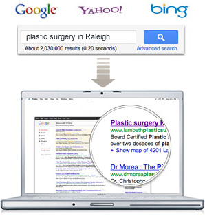 Local SEO Experts