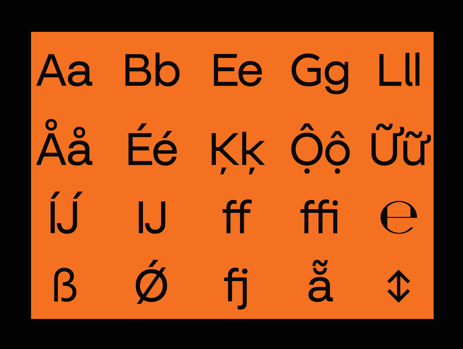 Multilingual + special characters