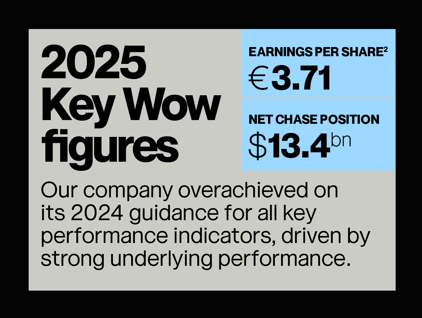 Helvetica font substitute