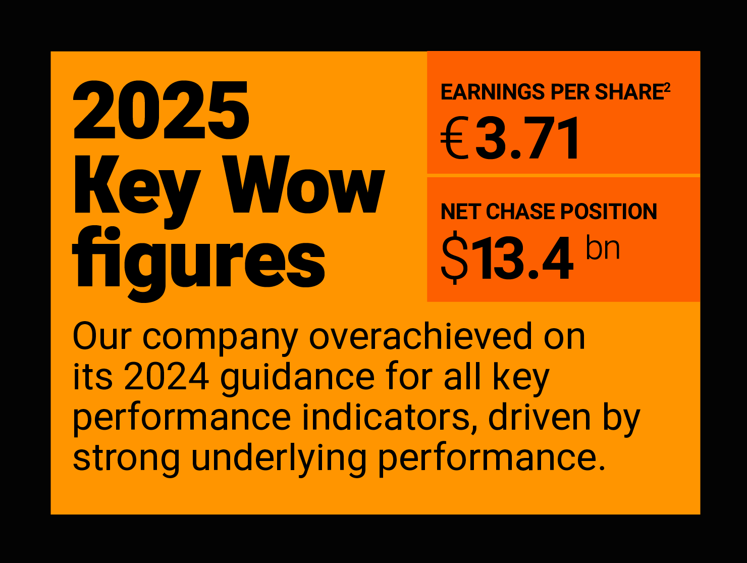 Corporate branding font