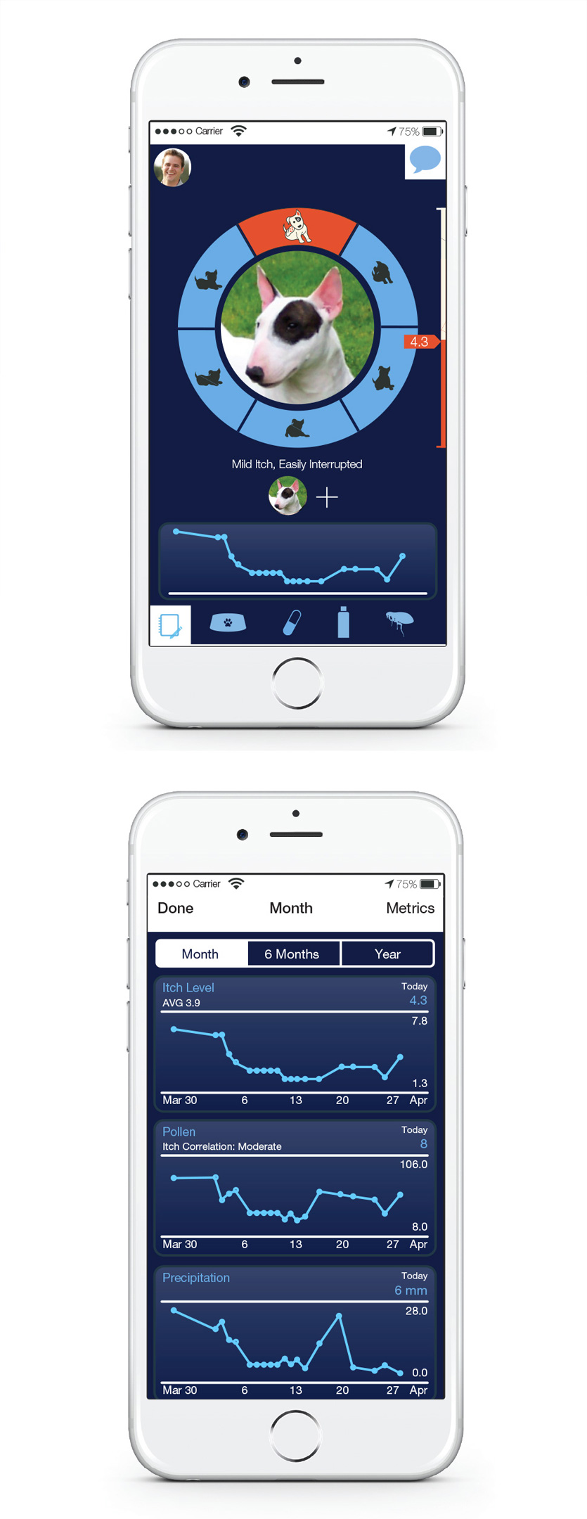 Small Pharma App